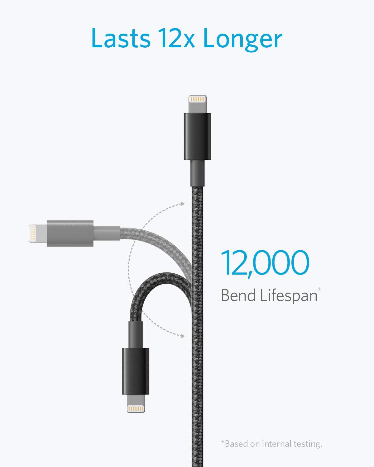 Best Lightning Cable For IPhones: Durable & Fast Lightning Cables