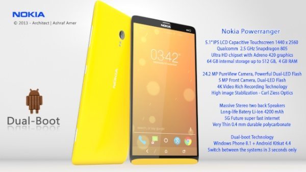 Nokia Power Ranger phone design has mouthwatering specs b