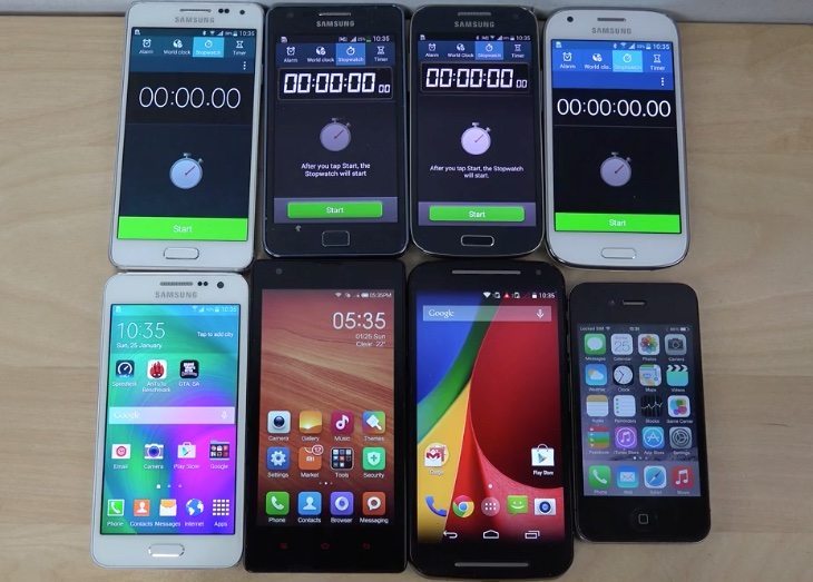 Samsung Galaxy A3 vs Moto G vs Redmi 1S
